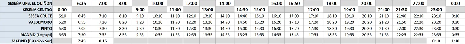 sabados-domingos-sesena Sabados y domingos desde Seseña