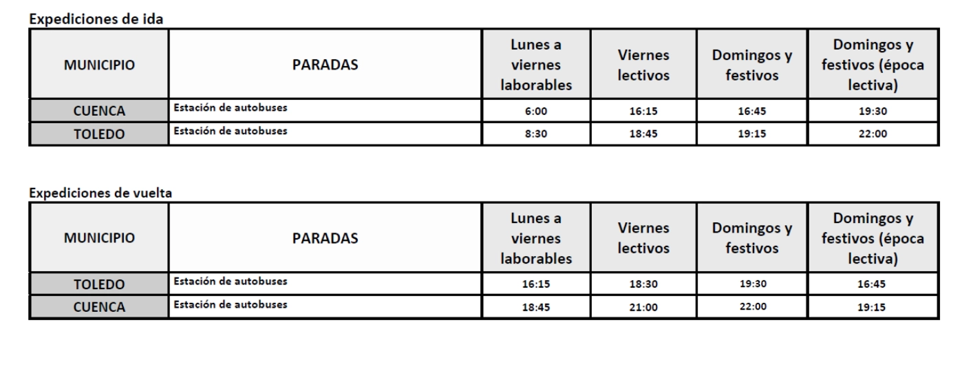 Imagen ruta cuenca - Toledo