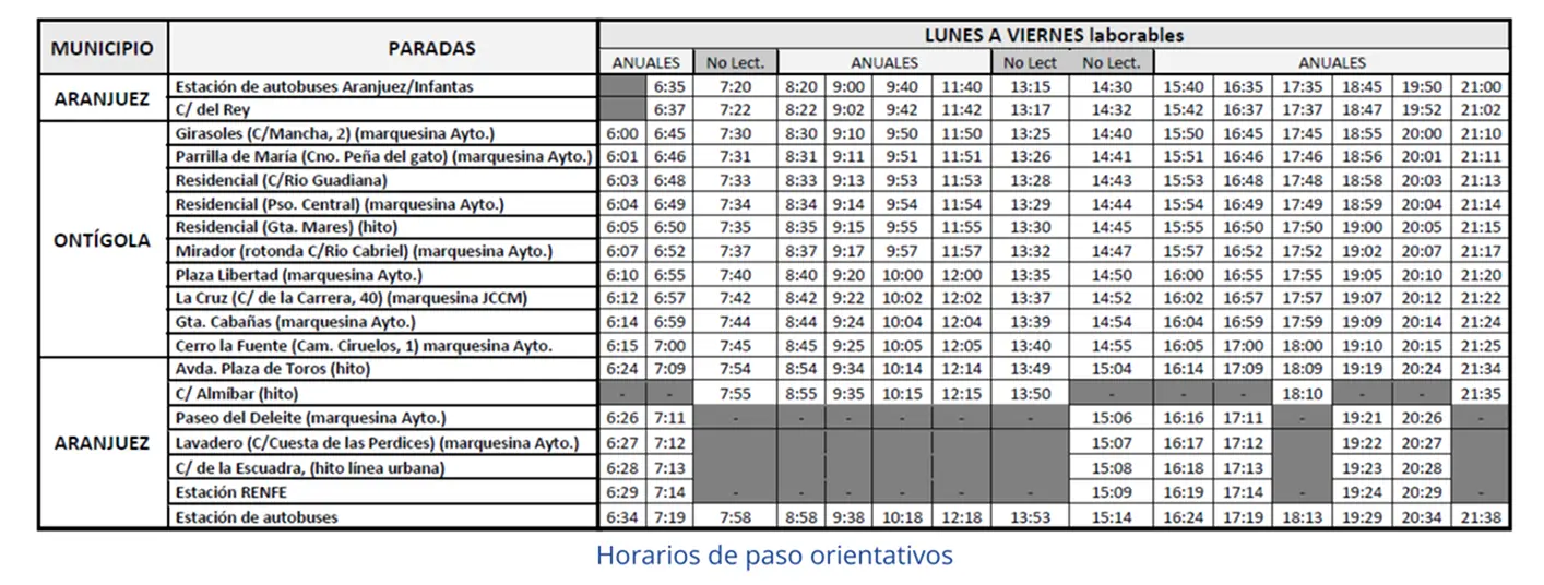 Imagen ruta Ortígola - Aranjuez Lunes a Viernes