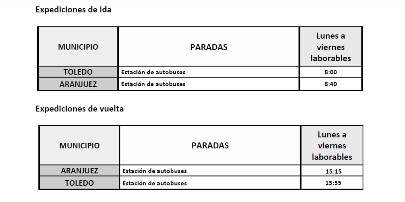 Imagen ruta toledo - aranjuez