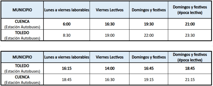 Horarios Ruta Cuenta - Toledo
