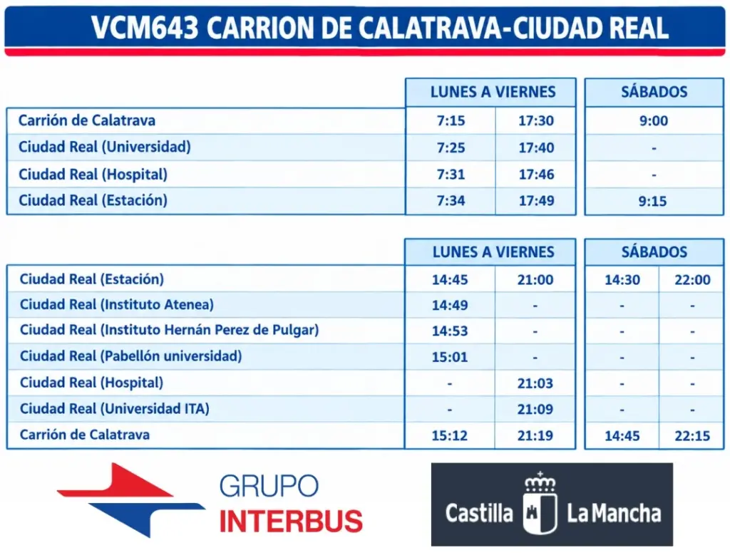 Grupo Interbus Horarios Carrión - Ciudad Real